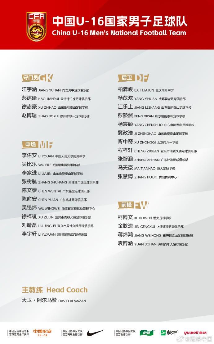 Leyu Sports 在线入口-U16男足参加邀请赛名单:鲁能足校6人,每场可更换人员